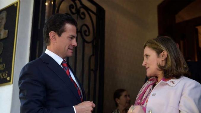 Peña se reunió con Chrystia Freeland, ministra de Asuntos Exteriores de Canadá . Noticias en tiempo real