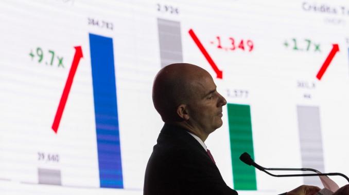 Peña heredará economía ‘fuerte y resiliente’ a AMLO: Hacienda. Noticias en tiempo real