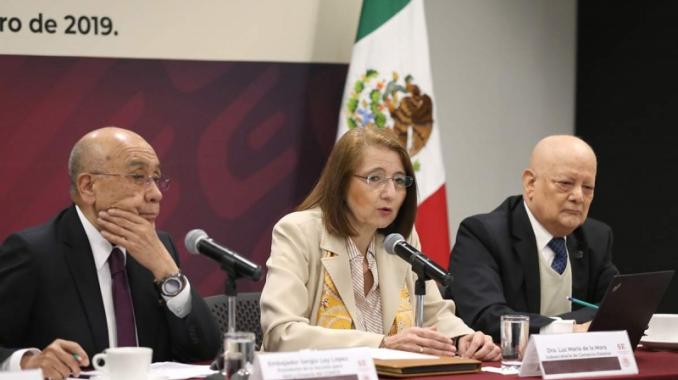México envía representación a Foro Económico de Davos. Noticias en tiempo real