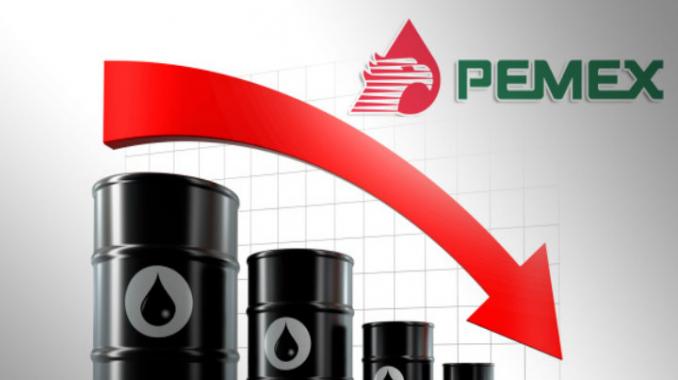 Pemex registra pérdidas por 163 mil 172 mdp en segundo trimestre. Noticias en tiempo real